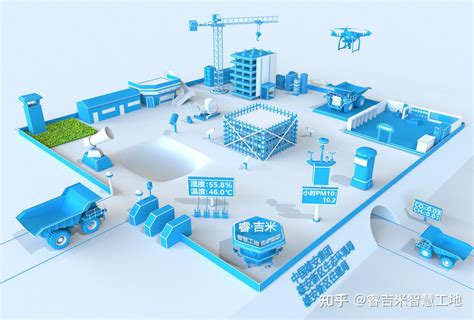 智慧工地管理平台系统能够解决当前建筑行业的-江苏路通物联科技有限公司