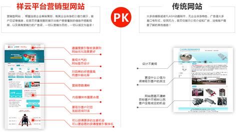 武汉营销型网站策划设计建设，营销网站内容策划公司，核心点品牌营销策划设计