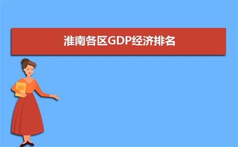 2023年淮南各区GDP经济排名,淮南各区排名