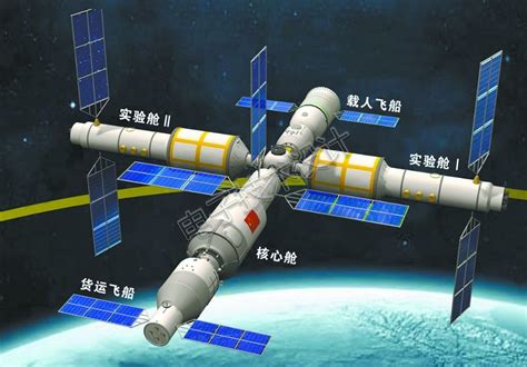 中国首个空间站“天和”核心舱发射成功，内部哪些技术比较牛？-EDN 电子技术设计