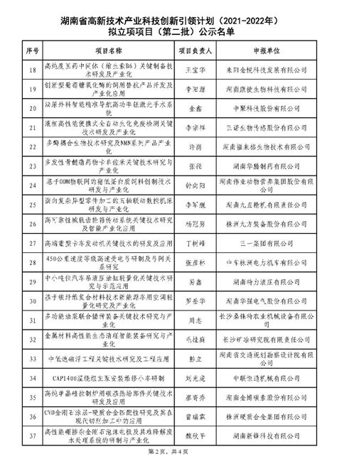 贵州省市场监督管理局抽查16批次建筑防水卷材产品 全部合格-中国质量新闻网