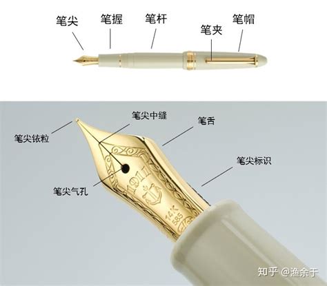 文具小玩意 篇三：“日本造”：五支日制钢笔、水笔、铅笔、手写笔 上手_钢笔_什么值得买