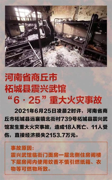 北京石景山一商场发生火灾 现场浓烟滚滚-事故动态-环境健康安全网