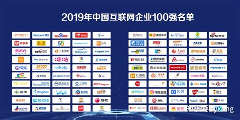 互联网公司排名100强榜，世界2021年互联网企业排行