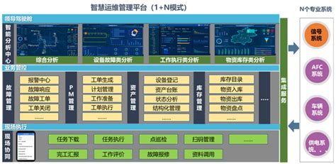 金昌5G应用体验展厅建成投运-新华网甘肃频道
