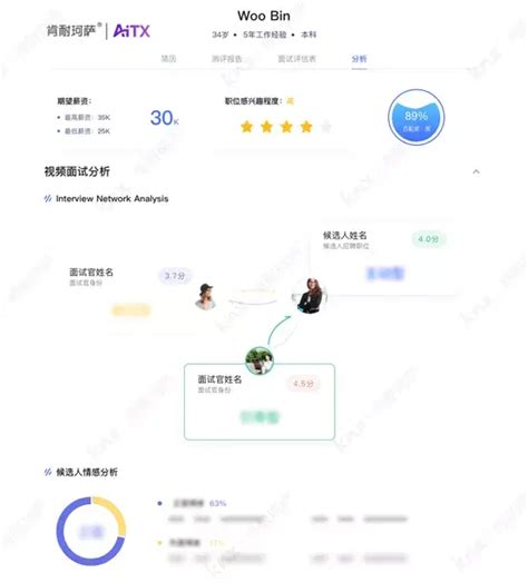 西安seo网站关键词优化（西安网站优化教程）-8848SEO