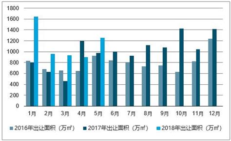 2020年前三季度江西省经济运行情况分析：GDP同比增长2.5%（图）-中商情报网
