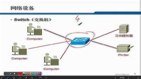 物联网设备的常见网络连接方式