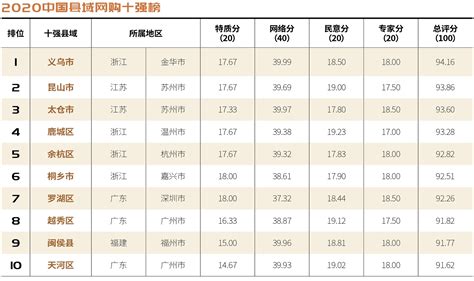 ZDC：2012年中国移动互联网用户调查研究报告_创业家_i黑马