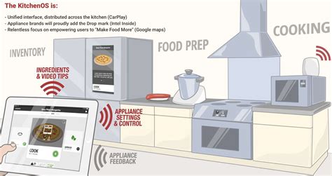双12智能厨具怎么选？六款米家智能厨具，一站式打造小米智能厨房