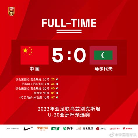 U20亚洲杯预选赛小组次轮，中国国青队5比0胜马尔代夫