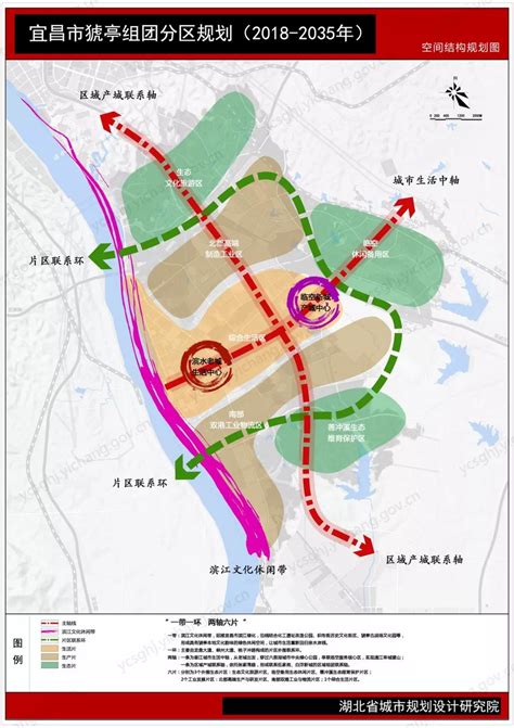 [城市总体规划]宜昌市城市总体规划(2011-2030年) - 土木在线
