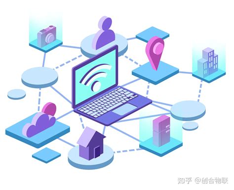 物联网技术开发 - 物联网技术开发 - 产品展示 - 深圳和一未来科技有限公司