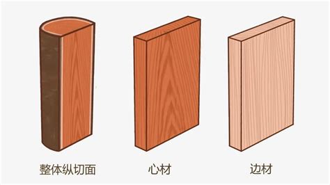 实木定制家具选什么材料好？19种木材背后的秘密