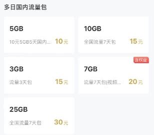 重庆联通国内流量4GB全国通用流量包7天有效自动充值不可提速 Y_虎窝淘