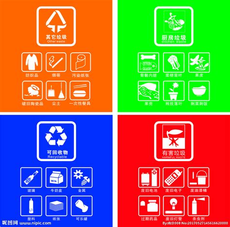 垃圾分类设计图设计图__公共标识标志_标志图标_设计图库_昵图网nipic.com