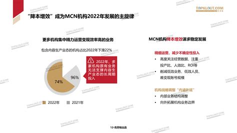 克劳锐：2020年中国MCN行业发展研究白皮书（附下载） | 互联网数据资讯网-199IT | 中文互联网数据研究资讯中心-199IT