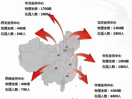 北京鸿联九五信息产业有限公司_就业导航_信息工程学院