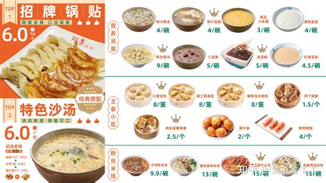 阿贵锅贴国民小吃，更受欢迎的早餐连锁店 - 知乎