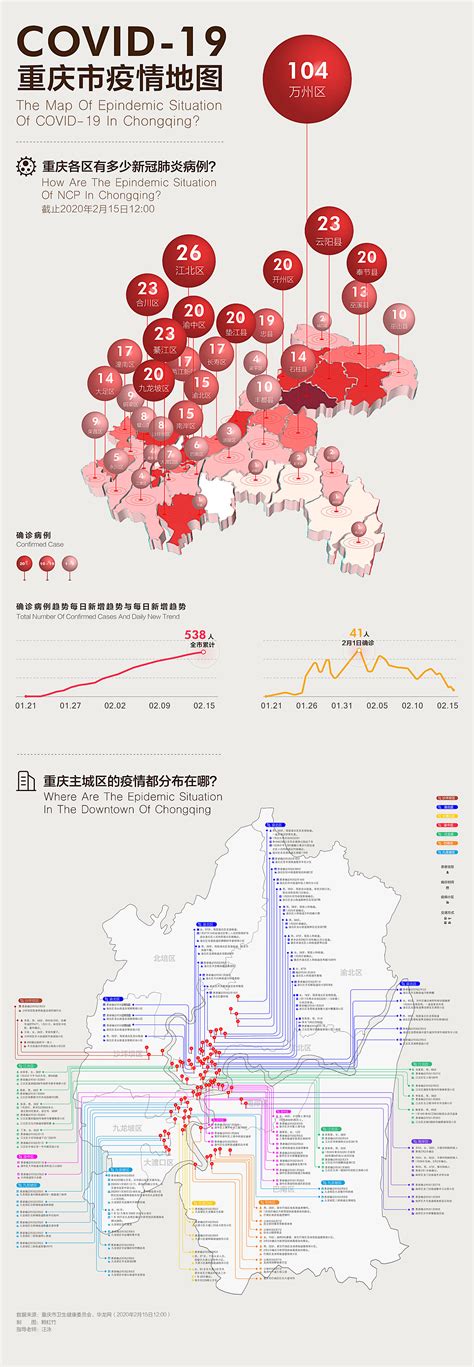 最新全国疫情中高风险地区名单：截至4月25日15时 共3个-中华网河南
