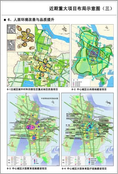 常州城市空间近期发展规划研究