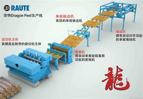 劳特“龙”无卡小径级原木旋切生产线-陆特（上海）机械有限公司