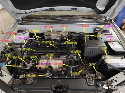 发动机的内部所有元件以及安装位置图解（名称中英对照） - 汽车维修技术网