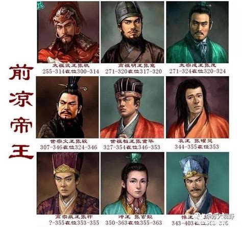 中国历史上著名的民族英雄，岳飞戚继光都会敬服！