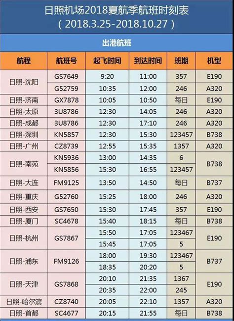 2021夏航季牡丹江机场航班时刻表-全网搜索