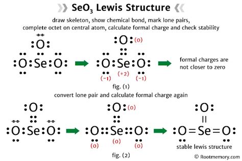 Lewis Diagram For Seo3