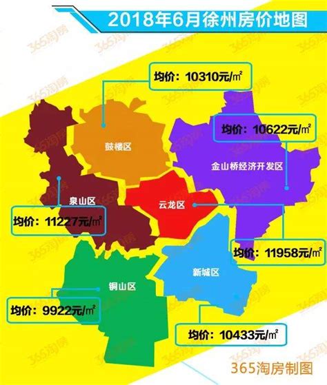 徐州市各区区域划分图,徐州市区划分,徐州新城区(第2页)_大山谷图库