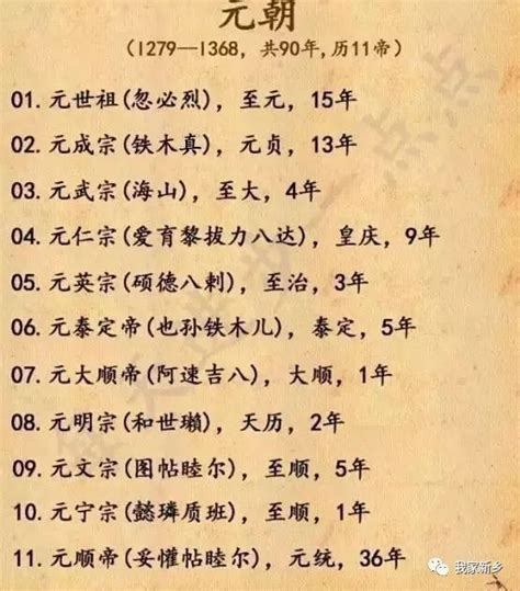 南明皇帝顺序列表（南明是由明朝宗室在南方建立的多个流亡政权的总称）