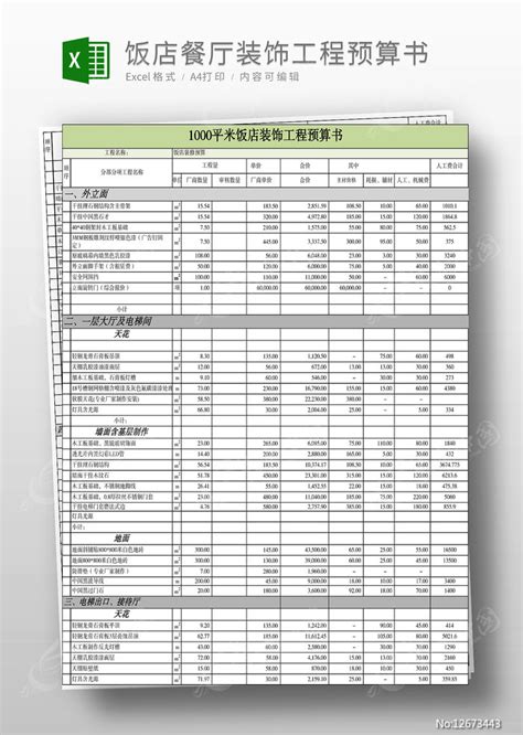 饭店酒店餐馆装修工程预算书Excel模板图片_Excel_编号12673443_红动中国