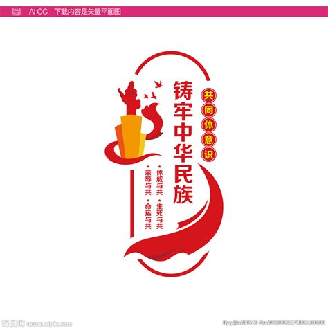 红色简约铸牢中华民族共同体意识海报设计图片下载_psd格式素材_熊猫办公