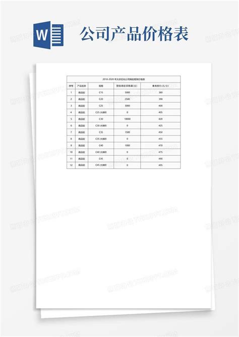 2018-2020年大庆石化公司商砼框架价格表Word模板下载_编号lggnjpjn_熊猫办公