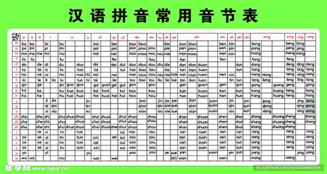 汉语拼音常用音节表设计图__PSD分层素材_PSD分层素材_设计图库_昵图网nipic.com