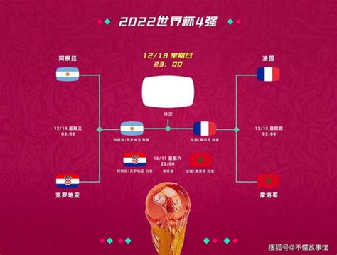 世界杯2022葡萄牙vs瑞士预测比分（最新）
