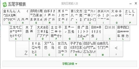 搜狗五笔输入法官方下载_搜狗五笔输入法最新版官方下载_18183软件下载