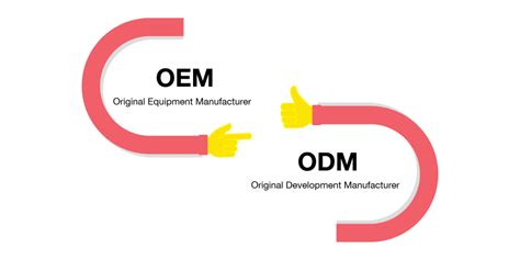 带你了解下医疗器械OEM和ODM生产模式！