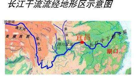 长江上中下游在哪里给我地图上指一下-百度经验