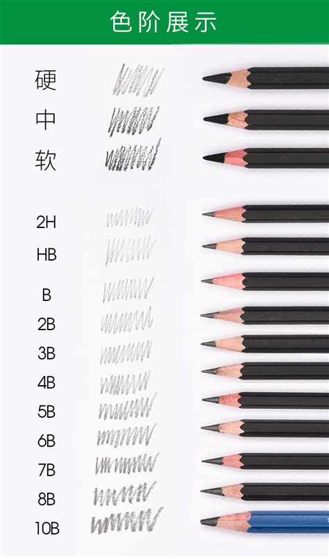 素描铅笔的型号,铅笔简笔画_大山谷图库