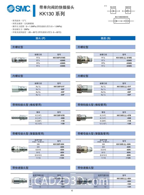 单轴模组选型手册--深圳市长荣科机电设备有限公司