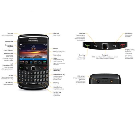 Review: BlackBerry Bold 9780 - Reviews - Articles - DMXzone.COM