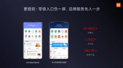 小米双十一累计销额破 143 亿 手机销量登顶安卓阵营- DoNews