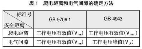 UTX1010 MECS价格优惠-供求合作-中国工控网
