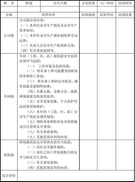 最新四川省大学英语三级考试Word模板下载_编号lvjoxjoe_熊猫办公