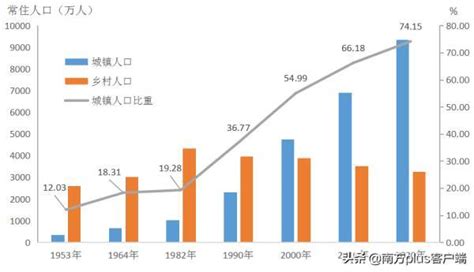 人口连续8年减少！为了抢人，日本移民新政进展如何了？