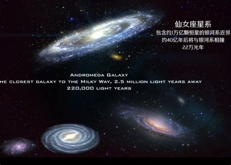 银河系 - 快懂百科