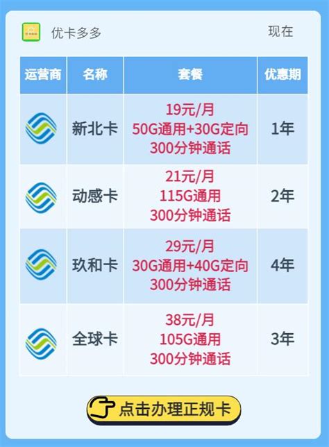 中国移动运营商_China Mobile 中国移动 移动流量卡丨9元205G全国流量不限速+100分钟多少钱-什么值得买