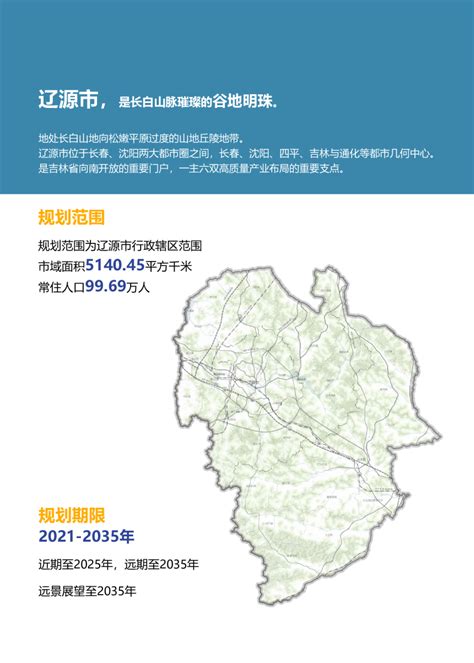 吉林省辽源市国土空间总体规划（2021-2035年）.pdf - 国土人